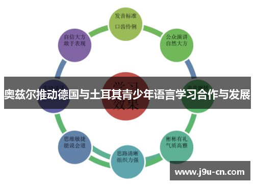 奥兹尔推动德国与土耳其青少年语言学习合作与发展