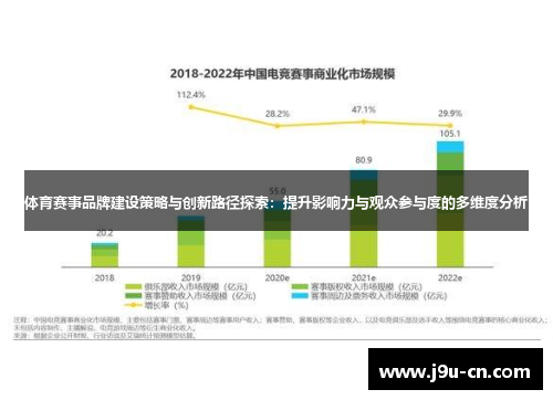 体育赛事品牌建设策略与创新路径探索：提升影响力与观众参与度的多维度分析