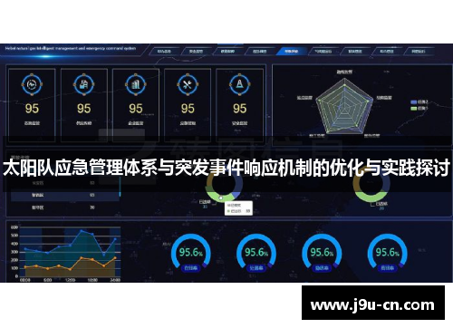太阳队应急管理体系与突发事件响应机制的优化与实践探讨
