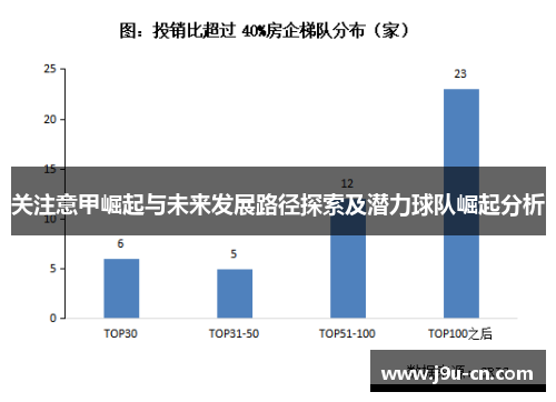 关注意甲崛起与未来发展路径探索及潜力球队崛起分析