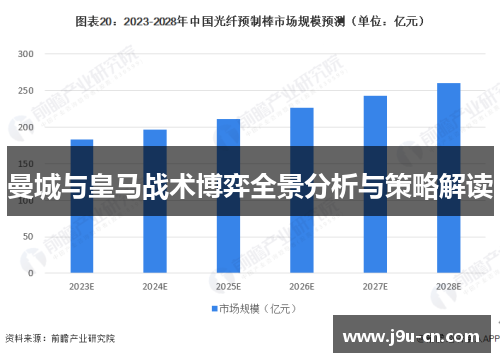 曼城与皇马战术博弈全景分析与策略解读