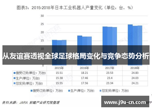 从友谊赛透视全球足球格局变化与竞争态势分析