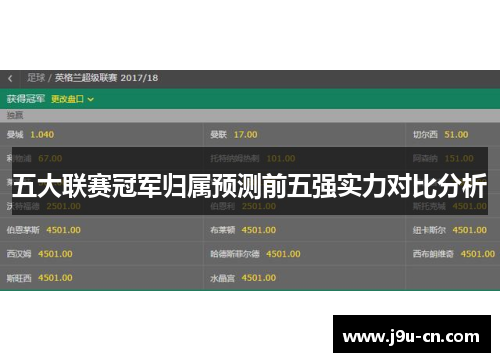 五大联赛冠军归属预测前五强实力对比分析