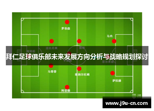 拜仁足球俱乐部未来发展方向分析与战略规划探讨