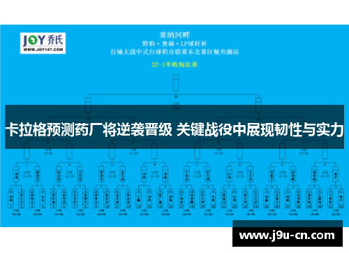 卡拉格预测药厂将逆袭晋级 关键战役中展现韧性与实力