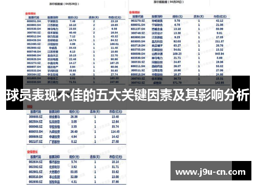 球员表现不佳的五大关键因素及其影响分析