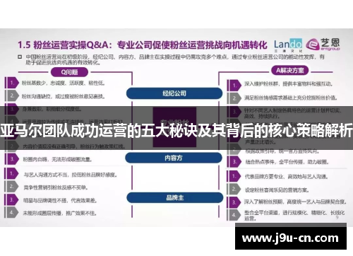 亚马尔团队成功运营的五大秘诀及其背后的核心策略解析